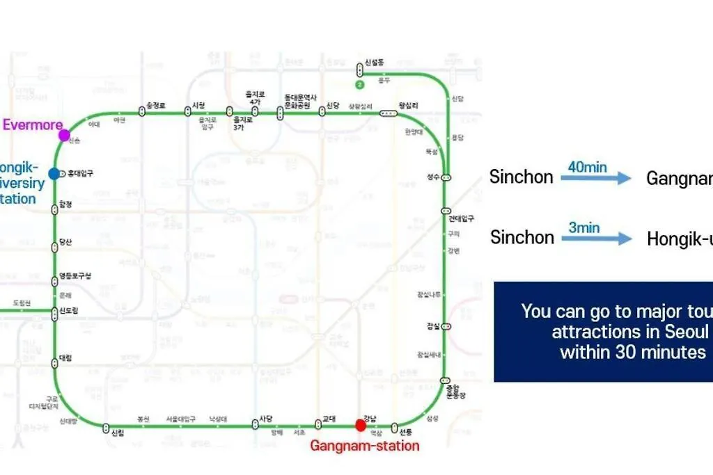 Appartamento Evermore #Sinchon Station 5Min #Seogang Station 1Min Seul